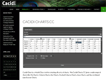 Tablet Screenshot of cacidi.com